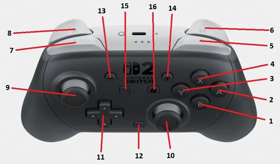 Nintendo Switch 2 Proコントローラー 表側 ボタン名称