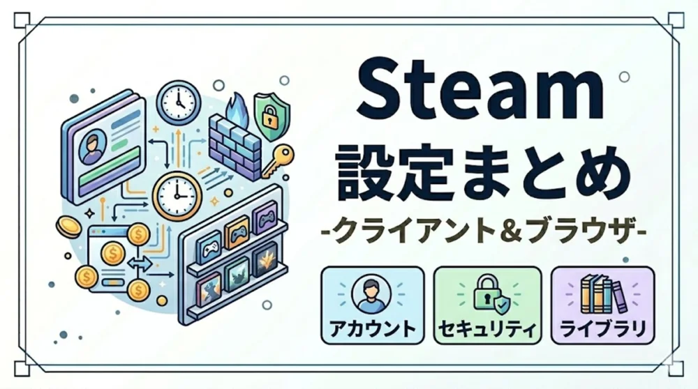 Steamの設定まとめ