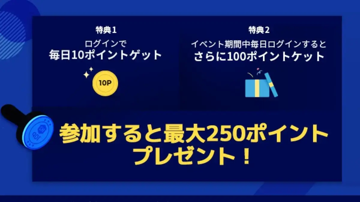 DIRECT GAMES ログインボーナスイベント