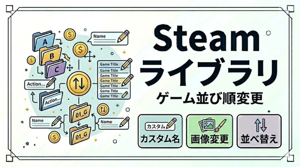 Steamライブラリのゲーム並び順を変更する方法