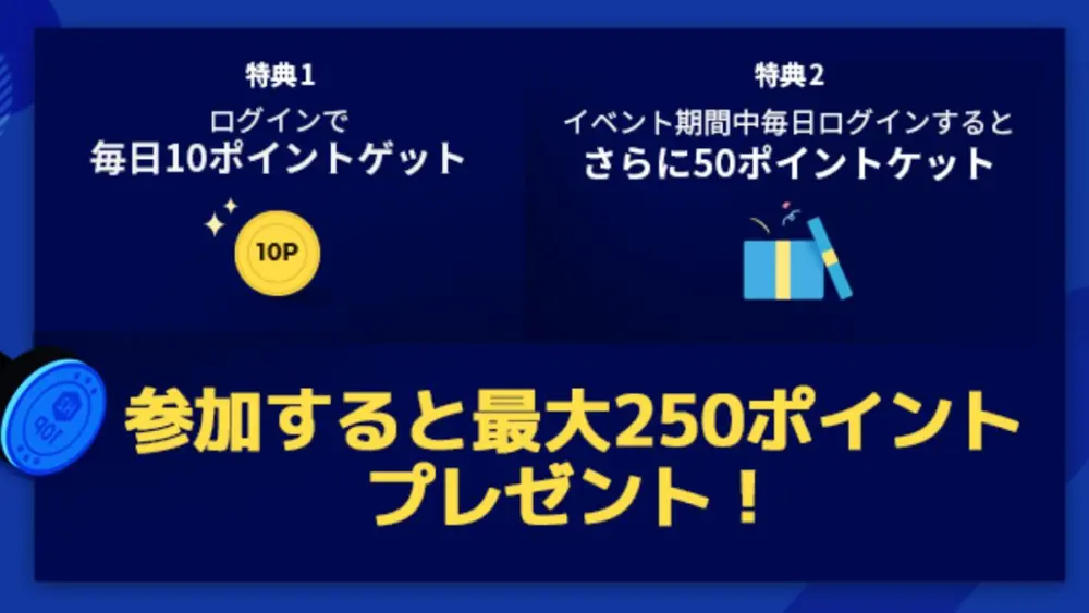 DIRECT GAMES ログインボーナスイベント