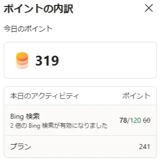 Microsoft Rewardsの今日のポイント内訳