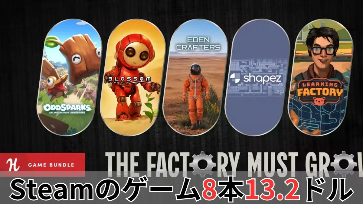 Humble The Factory Must Grow Bundle案内バナー画像(Steamのゲーム8本13.2ドルのテキストとOddsparksやshapezなどのキービジュアル)