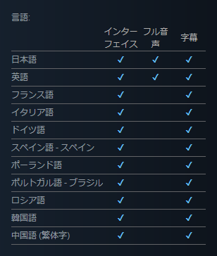 Steam版 エースコンバット7 スカイズ アンノウン 安く買えるストアを紹介