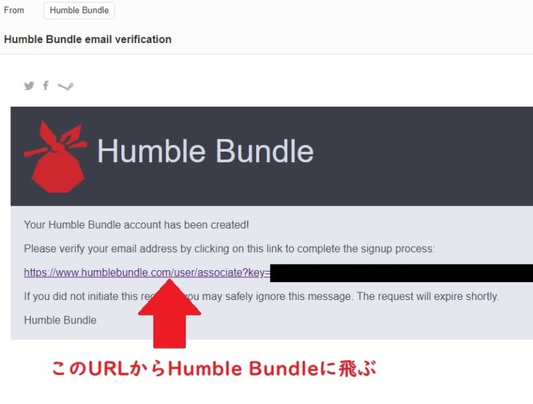 Humble Bundle（ハンブルバンドル）とは 徹底解説